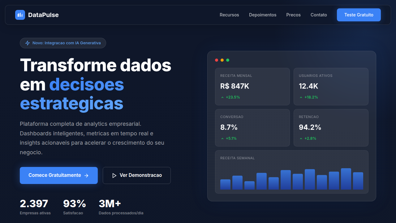 SaaS Enterprise Analytics