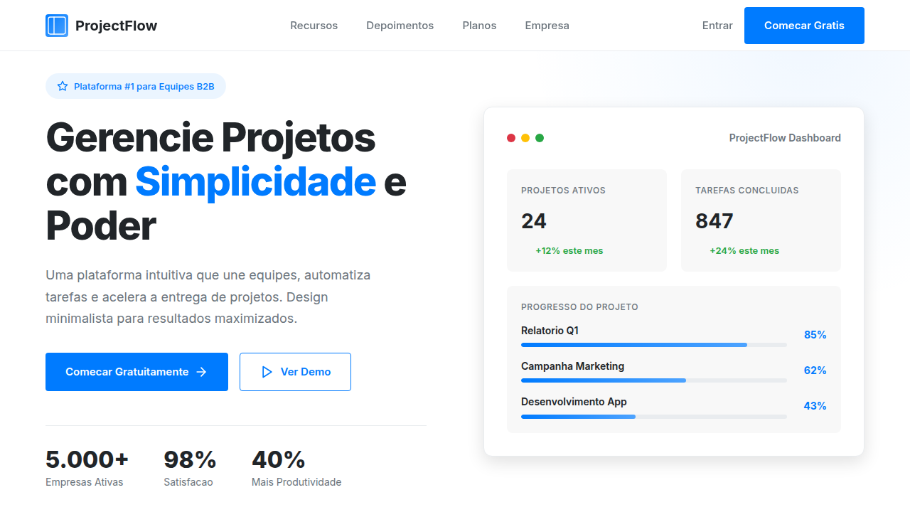 Minimalismo Funcional B2B