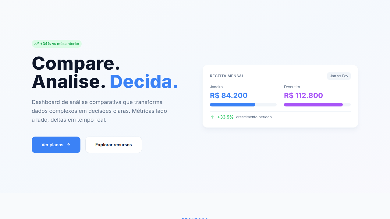 Comparative Analysis Dashboard