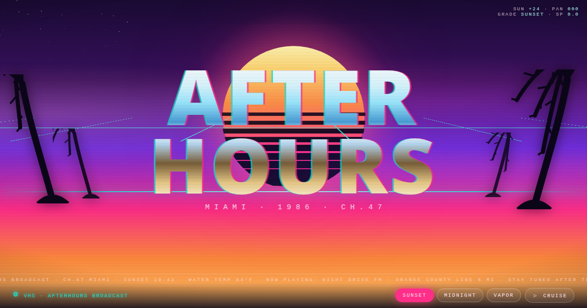 AFTERHOURS — MIAMI 1986