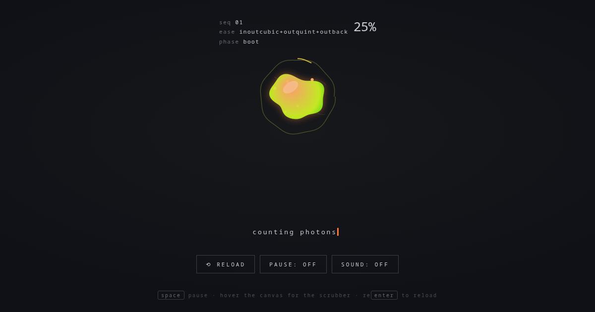SUSPENSION — a study of beautiful waiting