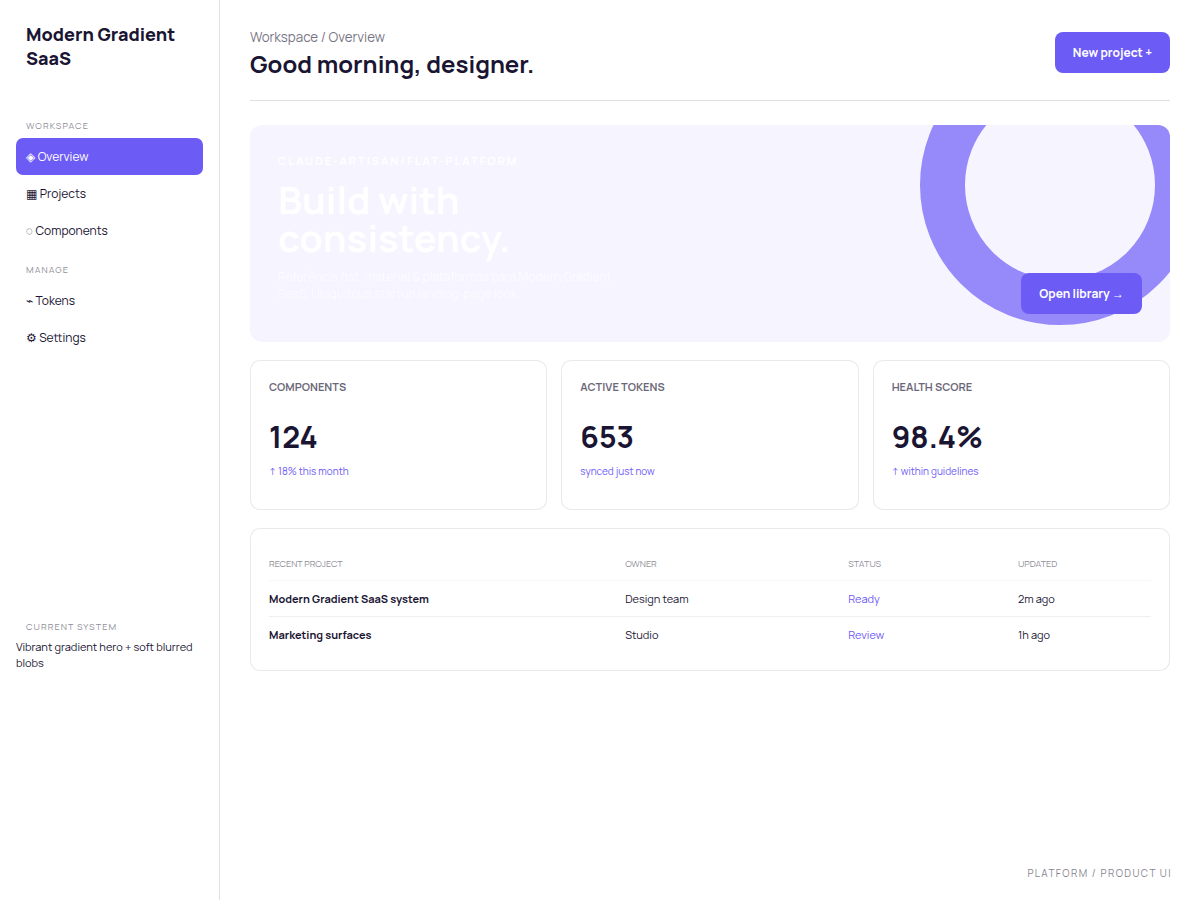 Modern Gradient SaaS